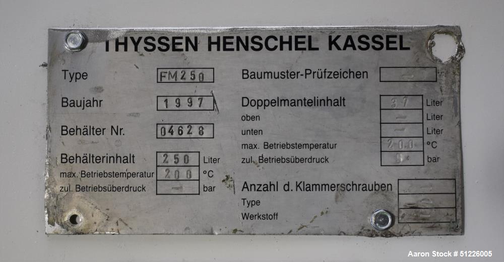 Used Henschel FM 250 Liter High Intensity Mixer
